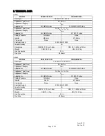 Preview for 5 page of Space-Ray CBU09 Installation, Servicing And Operating Instructions