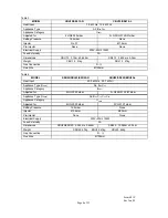 Preview for 6 page of Space-Ray CBU09 Installation, Servicing And Operating Instructions