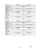 Preview for 7 page of Space-Ray CBU09 Installation, Servicing And Operating Instructions