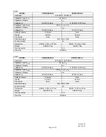 Preview for 8 page of Space-Ray CBU09 Installation, Servicing And Operating Instructions