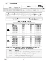 Preview for 6 page of Space-Ray CTA 100-30 Installation And Operation Instructions Manual