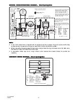 Preview for 28 page of Space-Ray CTA 100-30 Installation And Operation Instructions Manual