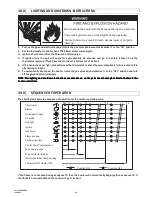 Preview for 36 page of Space-Ray CTA 100-30 Installation And Operation Instructions Manual