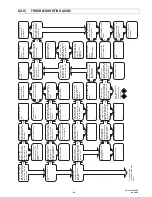 Preview for 39 page of Space-Ray CTA 100-30 Installation And Operation Instructions Manual