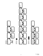 Preview for 41 page of Space-Ray CTA 100-30 Installation And Operation Instructions Manual