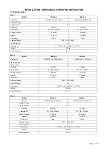 Preview for 4 page of Space-Ray ERP10 Installation, Servicing And Operating Instructions