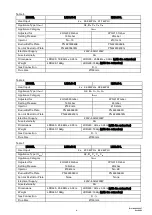 Preview for 7 page of Space-Ray LRDL15 Assembly, Installation And Operation Instructions