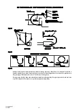 Preview for 28 page of Space-Ray LRDL15 Assembly, Installation And Operation Instructions