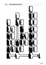 Preview for 39 page of Space-Ray LRDL15 Assembly, Installation And Operation Instructions