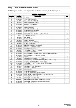 Preview for 47 page of Space-Ray LRDL15 Assembly, Installation And Operation Instructions