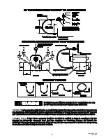 Preview for 27 page of Space-Ray PCA-SS 100 Assembly, Installation And Operation Instructions