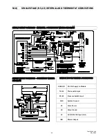 Предварительный просмотр 31 страницы Space-Ray PCA-SS 100 Assembly, Installation And Operation Instructions