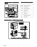 Предварительный просмотр 34 страницы Space-Ray PCA-SS 100 Assembly, Installation And Operation Instructions