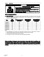 Preview for 38 page of Space-Ray PCA-SS 100 Assembly, Installation And Operation Instructions