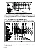 Предварительный просмотр 46 страницы Space-Ray PCA-SS 100 Assembly, Installation And Operation Instructions