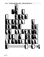 Preview for 48 page of Space-Ray PCA-SS 100 Assembly, Installation And Operation Instructions