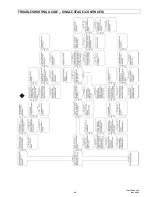 Preview for 49 page of Space-Ray PCA-SS 100 Assembly, Installation And Operation Instructions