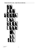 Preview for 50 page of Space-Ray PCA-SS 100 Assembly, Installation And Operation Instructions