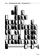 Preview for 51 page of Space-Ray PCA-SS 100 Assembly, Installation And Operation Instructions