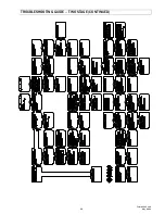 Preview for 53 page of Space-Ray PCA-SS 100 Assembly, Installation And Operation Instructions