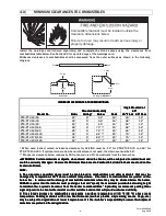 Preview for 5 page of Space-Ray PTS Series 200 Installation And Operation Instructions Manual