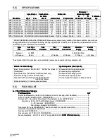 Preview for 6 page of Space-Ray PTS Series 200 Installation And Operation Instructions Manual