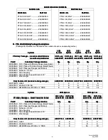 Preview for 7 page of Space-Ray PTS Series 200 Installation And Operation Instructions Manual