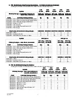 Preview for 8 page of Space-Ray PTS Series 200 Installation And Operation Instructions Manual