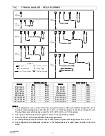 Preview for 12 page of Space-Ray PTS Series 200 Installation And Operation Instructions Manual