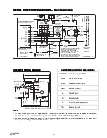 Preview for 34 page of Space-Ray PTS Series 200 Installation And Operation Instructions Manual