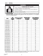 Preview for 36 page of Space-Ray PTS Series 200 Installation And Operation Instructions Manual