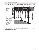 Preview for 43 page of Space-Ray PTS Series 200 Installation And Operation Instructions Manual