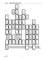 Preview for 46 page of Space-Ray PTS Series 200 Installation And Operation Instructions Manual