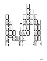 Preview for 47 page of Space-Ray PTS Series 200 Installation And Operation Instructions Manual