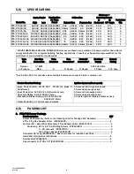 Preview for 6 page of Space-Ray PTS100-L7 Installation And Operation Instructions Manual