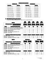 Preview for 7 page of Space-Ray PTS100-L7 Installation And Operation Instructions Manual