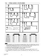 Preview for 12 page of Space-Ray PTS100-L7 Installation And Operation Instructions Manual