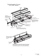 Preview for 17 page of Space-Ray PTS100-L7 Installation And Operation Instructions Manual