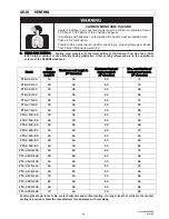 Preview for 35 page of Space-Ray PTS100-L7 Installation And Operation Instructions Manual