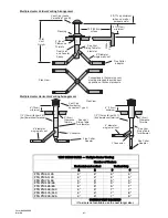 Preview for 38 page of Space-Ray PTS100-L7 Installation And Operation Instructions Manual