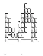 Preview for 46 page of Space-Ray PTS100-L7 Installation And Operation Instructions Manual