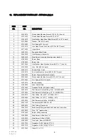 Preview for 9 page of Space-Ray RFPA21A-L6 Installation And Operation Instructions Manual