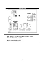 Preview for 2 page of Space-Ray SCB30B-E1000 Quick Manual