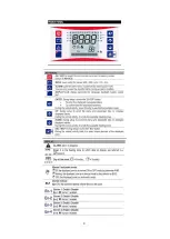 Preview for 3 page of Space-Ray SCB30B-E1000 Quick Manual