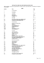 Предварительный просмотр 3 страницы Space-Ray SRP 08 Installation, Servicing And Operating Instructions