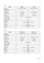 Предварительный просмотр 5 страницы Space-Ray SRP 08 Installation, Servicing And Operating Instructions