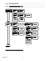 Preview for 28 page of Space-Ray VF80CE-L5 DSI Installation And Operation Instructions Manual