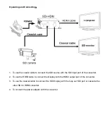 Preview for 4 page of Space Television SDI-HDM User Manual