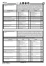 Preview for 33 page of Space SB 1394 Manual