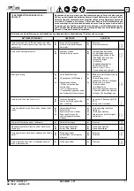 Preview for 37 page of Space SB 1394 Manual